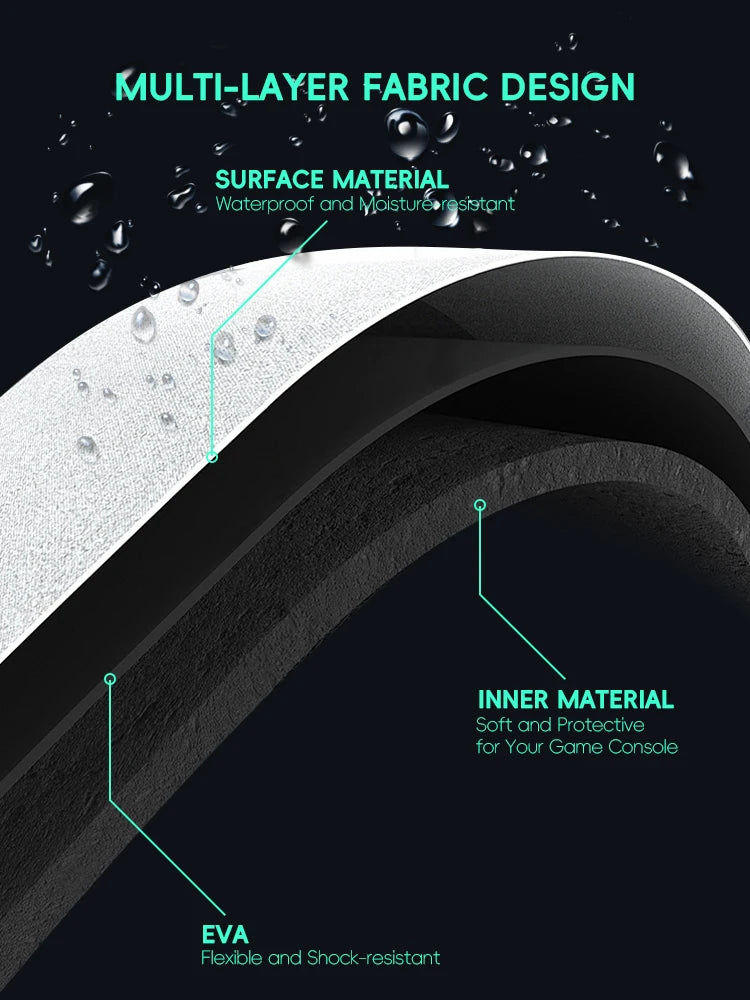 Protective Bag Case For Retro Video Game console